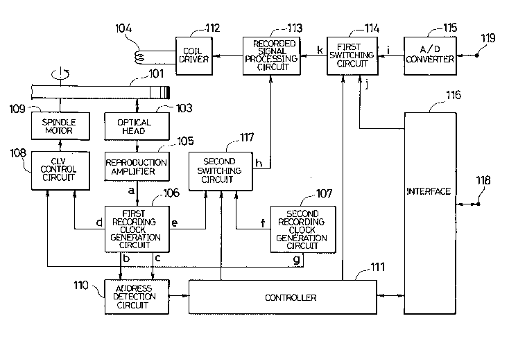 A single figure which represents the drawing illustrating the invention.